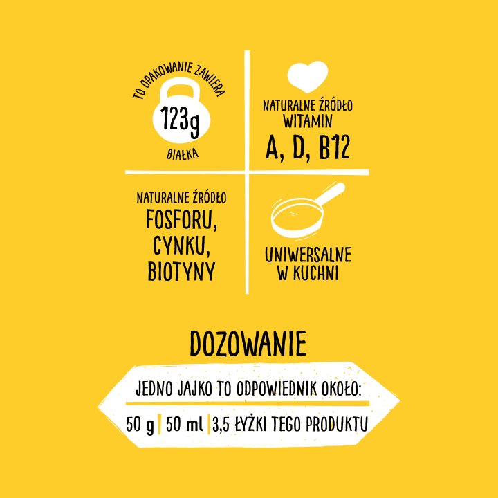 Łatwiej, szybciej, bez strat