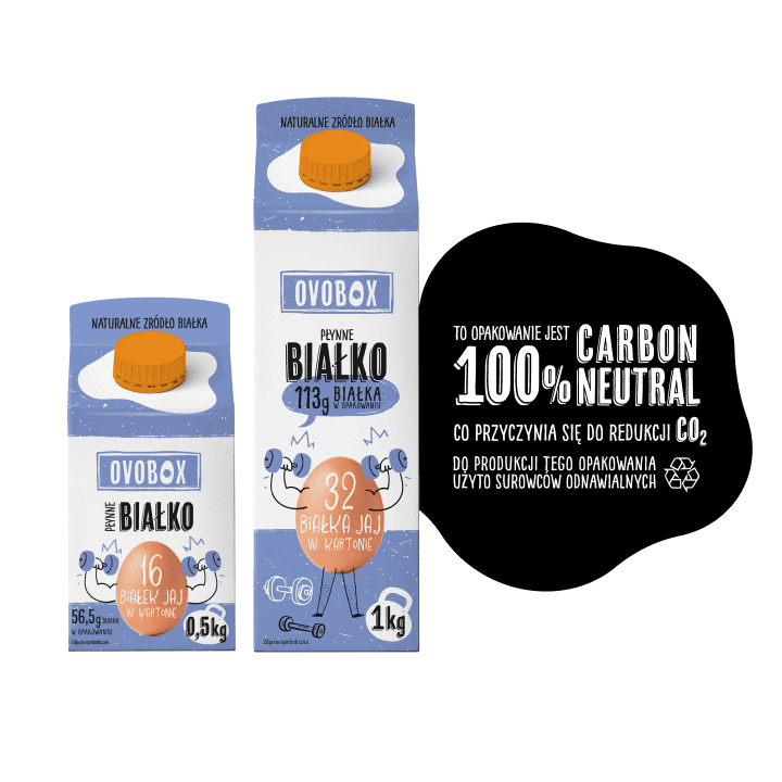 Zero marnowania, 100% kontroli